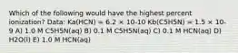 Which of the following would have the highest percent ionization? Data: Ka(HCN) = 6.2 × 10-10 Kb(C5H5N) = 1.5 × 10-9 A) 1.0 M C5H5N(aq) B) 0.1 M C5H5N(aq) C) 0.1 M HCN(aq) D) H2O(l) E) 1.0 M HCN(aq)