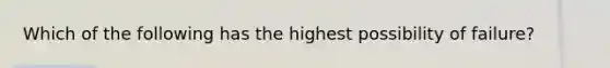 Which of the following has the highest possibility of failure?