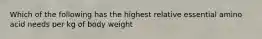 Which of the following has the highest relative essential amino acid needs per kg of body weight