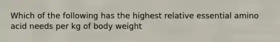 Which of the following has the highest relative essential amino acid needs per kg of body weight