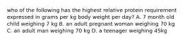 who of the following has the highest relative protein requirement expressed in grams per kg body weight per day? A. 7 month old child weighing 7 kg B. an adult pregnant woman weighing 70 kg C. an adult man weighing 70 kg D. a teenager weighing 45kg