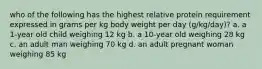 who of the following has the highest relative protein requirement expressed in grams per kg body weight per day (g/kg/day)? a. a 1-year old child weighing 12 kg b. a 10-year old weighing 28 kg c. an adult man weighing 70 kg d. an adult pregnant woman weighing 85 kg