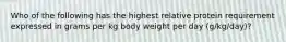 Who of the following has the highest relative protein requirement expressed in grams per kg body weight per day (g/kg/day)?