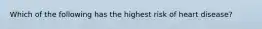 Which of the following has the highest risk of heart disease?