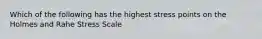 Which of the following has the highest stress points on the Holmes and Rahe Stress Scale