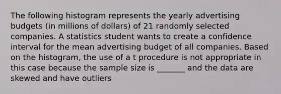 The following histogram represents the yearly advertising budgets (in millions of dollars) of 21 randomly selected companies. A statistics student wants to create a confidence interval for the mean advertising budget of all companies. Based on the histogram, the use of a t procedure is not appropriate in this case because the sample size is _______ and the data are skewed and have outliers