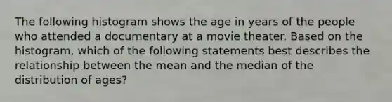 The following histogram shows the age in years of the people who attended a documentary at a movie theater. Based on the histogram, which of the following statements best describes the relationship between the mean and the median of the distribution of ages?