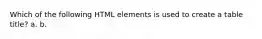 Which of the following HTML elements is used to create a table title? a. b. c. d.