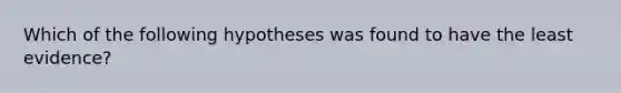 Which of the following hypotheses was found to have the least evidence?