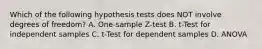 Which of the following hypothesis tests does NOT involve degrees of freedom? A. One-sample Z-test B. t-Test for independent samples C. t-Test for dependent samples D. ANOVA