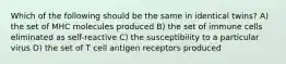 Which of the following should be the same in identical twins? A) the set of MHC molecules produced B) the set of immune cells eliminated as self-reactive C) the susceptibility to a particular virus D) the set of T cell antigen receptors produced