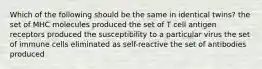 Which of the following should be the same in identical twins? the set of MHC molecules produced the set of T cell antigen receptors produced the susceptibility to a particular virus the set of immune cells eliminated as self-reactive the set of antibodies produced