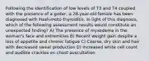 Following the identification of low levels of T3 and T4 coupled with the presence of a goiter, a 28-year-old female has been diagnosed with Hashimoto thyroiditis. In light of this diagnosis, which of the following assessment results would constitute an unexpected finding? A) The presence of myxedema in the woman's face and extremities B) Recent weight gain despite a loss of appetite and chronic fatigue C) Coarse, dry skin and hair with decreased sweat production D) Increased white cell count and audible crackles on chest auscultation