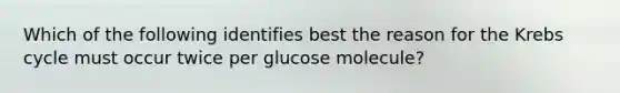 Which of the following identifies best the reason for the Krebs cycle must occur twice per glucose molecule?