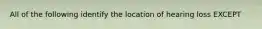 All of the following identify the location of hearing loss EXCEPT