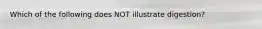 Which of the following does NOT illustrate digestion?