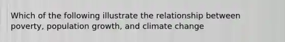 Which of the following illustrate the relationship between poverty, population growth, and climate change