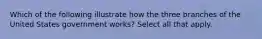 Which of the following illustrate how the three branches of the United States government works? Select all that apply.