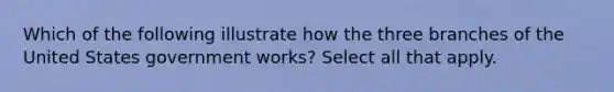 Which of the following illustrate how the three branches of the United States government works? Select all that apply.