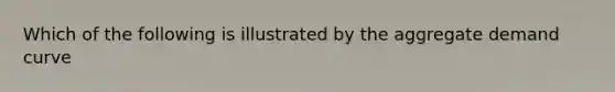 Which of the following is illustrated by the aggregate demand curve