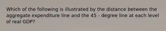 Which of the following is illustrated by the distance between the aggregate expenditure line and the 45 - degree line at each level of real GDP?