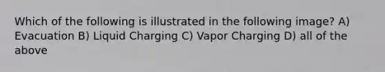 Which of the following is illustrated in the following image? A) Evacuation B) Liquid Charging C) Vapor Charging D) all of the above