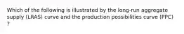 Which of the following is illustrated by the long-run aggregate supply (LRAS) curve and the production possibilities curve (PPC) ?