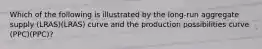Which of the following is illustrated by the long-run aggregate supply (LRAS)(LRAS) curve and the production possibilities curve (PPC)(PPC)?