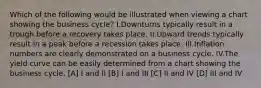 Which of the following would be illustrated when viewing a chart showing the business cycle? I.Downturns typically result in a trough before a recovery takes place. II.Upward trends typically result in a peak before a recession takes place. III.Inflation numbers are clearly demonstrated on a business cycle. IV.The yield curve can be easily determined from a chart showing the business cycle. [A] I and II [B] I and III [C] II and IV [D] III and IV