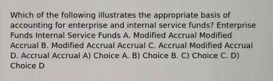 Which of the following illustrates the appropriate basis of accounting for enterprise and internal service funds? Enterprise Funds Internal Service Funds A. Modified Accrual Modified Accrual B. Modified Accrual Accrual C. Accrual Modified Accrual D. Accrual Accrual A) Choice A. B) Choice B. C) Choice C. D) Choice D