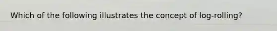 Which of the following illustrates the concept of log-rolling?