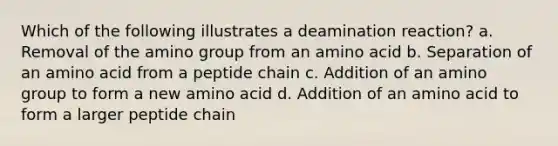 Which of the following illustrates a deamination reaction? a. Removal of the amino group from an amino acid b. Separation of an amino acid from a peptide chain c. Addition of an amino group to form a new amino acid d. Addition of an amino acid to form a larger peptide chain