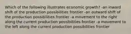 Which of the following illustrates economic growth? -an inward shift of the production possibilities frontier -an outward shift of the production possibilities frontier -a movement to the right along the current production possibilities frontier -a movement to the left along the current production possibilities frontier