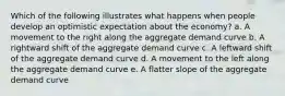 Which of the following illustrates what happens when people develop an optimistic expectation about the economy? a. A movement to the right along the aggregate demand curve b. A rightward shift of the aggregate demand curve c. A leftward shift of the aggregate demand curve d. A movement to the left along the aggregate demand curve e. A flatter slope of the aggregate demand curve