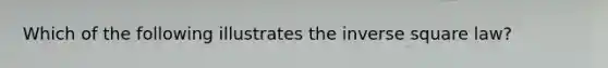 Which of the following illustrates the inverse square law?