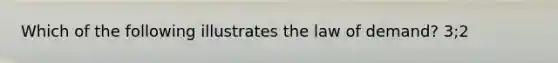 Which of the following illustrates the law of demand? 3;2