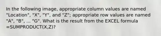 In the following image, appropriate column values are named "Location", "X", "Y", and "Z"; appropriate row values are named "A", "B", ... "G". What is the result from the EXCEL formula =SUMPRODUCT(X,Z)?