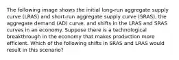 The following image shows the initial long-run aggregate supply curve (LRAS) and short-run aggregate supply curve (SRAS), the aggregate demand (AD) curve, and shifts in the LRAS and SRAS curves in an economy. Suppose there is a technological breakthrough in the economy that makes production more efficient. Which of the following shifts in SRAS and LRAS would result in this scenario?