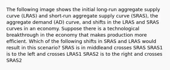 The following image shows the initial long-run aggregate supply curve (LRAS) and short-run aggregate supply curve (SRAS), the aggregate demand (AD) curve, and shifts in the LRAS and SRAS curves in an economy. Suppose there is a technological breakthrough in the economy that makes production more efficient. Which of the following shifts in SRAS and LRAS would result in this scenario? SRAS is in middleand crosses SRAS SRAS1 is to the left and crosses LRAS1 SRAS2 is to the right and crosses SRAS2