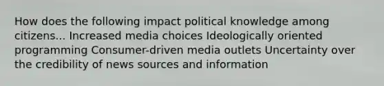 How does the following impact political knowledge among citizens... Increased media choices Ideologically oriented programming Consumer-driven media outlets Uncertainty over the credibility of news sources and information