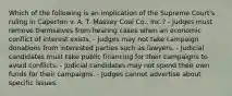 Which of the following is an implication of the Supreme Court's ruling in Caperton v. A. T. Massey Coal Co., Inc.? - Judges must remove themselves from hearing cases when an economic conflict of interest exists. - Judges may not take campaign donations from interested parties such as lawyers. - Judicial candidates must take public financing for their campaigns to avoid conflicts. - Judicial candidates may not spend their own funds for their campaigns. - Judges cannot advertise about specific issues.