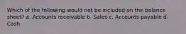 Which of the following would not be included on the balance sheet? a. Accounts receivable b. Sales c. Accounts payable d. Cash