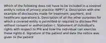 Which of the following does not have to be included in a covered entity's notice of privacy practice (NPP)? a. Description with one example of disclosures made for treatment, payment, and healthcare operations b. Description of all the other purposes for which a covered entity is permitted or required to disclose PHI without consent or authorization c. Statement of individual's rights with respect to PHI and how the individual can exercise these rights d. Signature of the patient and date the notice was given to the patient