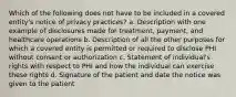 Which of the following does not have to be included in a covered entity's notice of privacy practices? a. Description with one example of disclosures made for treatment, payment, and healthcare operations b. Description of all the other purposes for which a covered entity is permitted or required to disclose PHI without consent or authorization c. Statement of individual's rights with respect to PHI and how the individual can exercise these rights d. Signature of the patient and date the notice was given to the patient