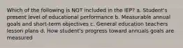 Which of the following is NOT included in the IEP? a. Student's present level of educational performance b. Measurable annual goals and short-term objectives c. General education teachers lesson plans d. How student's progress toward annuals goals are measured