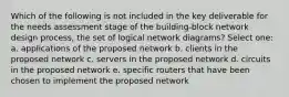 Which of the following is not included in the key deliverable for the needs assessment stage of the building-block network design process, the set of logical network diagrams? Select one: a. applications of the proposed network b. clients in the proposed network c. servers in the proposed network d. circuits in the proposed network e. specific routers that have been chosen to implement the proposed network