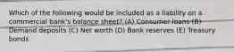 Which of the following would be included as a liability on a commercial bank's balance sheet? (A) Consumer loans (B) Demand deposits (C) Net worth (D) Bank reserves (E) Treasury bonds