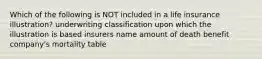 Which of the following is NOT included in a life insurance illustration? underwriting classification upon which the illustration is based insurers name amount of death benefit company's mortality table