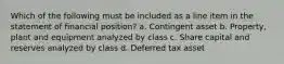 Which of the following must be included as a line item in the statement of financial position? a. Contingent asset b. Property, plant and equipment analyzed by class c. Share capital and reserves analyzed by class d. Deferred tax asset