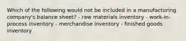 Which of the following would not be included in a manufacturing company's balance sheet? - raw materials inventory - work-in-process inventory - merchandise inventory - finished goods inventory